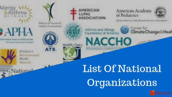 List of National Organization in India- Their Headquarters & Head